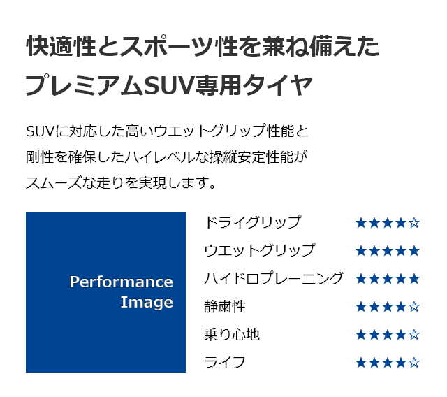 商品詳細｜FK510 SUV｜【DUNLOP】ダンロップタイヤ 公式