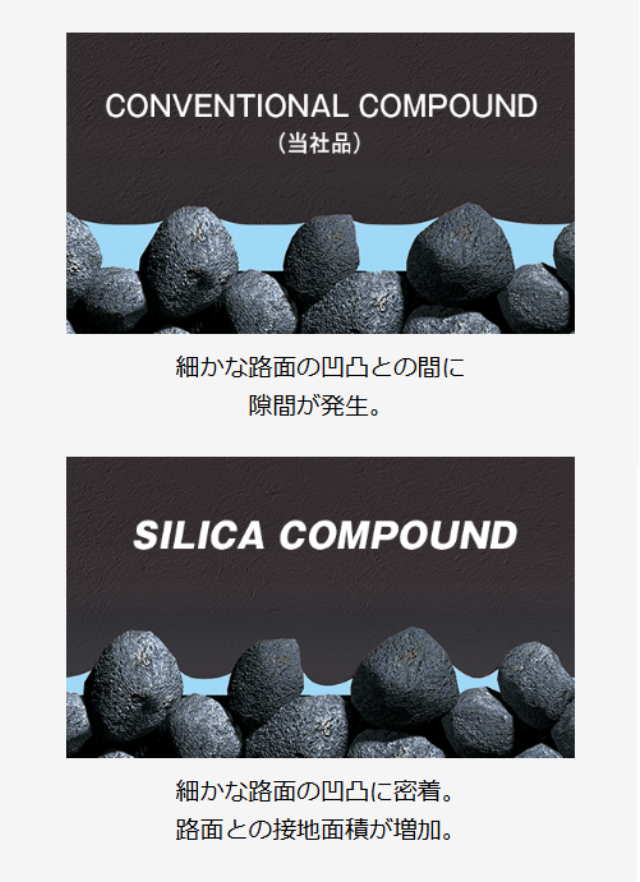 商品詳細｜FK510 SUV｜【DUNLOP】ダンロップタイヤ 公式