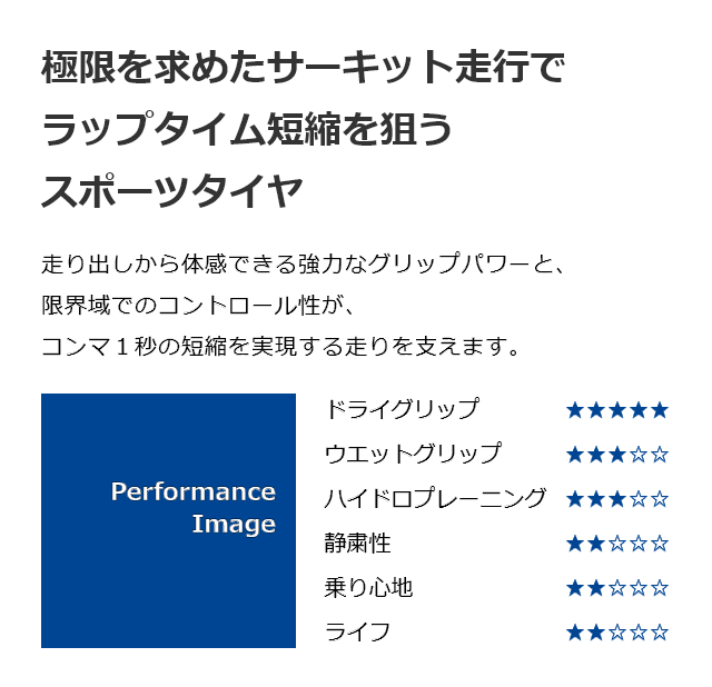 商品詳細｜RT615K+｜【DUNLOP】ダンロップタイヤ 公式