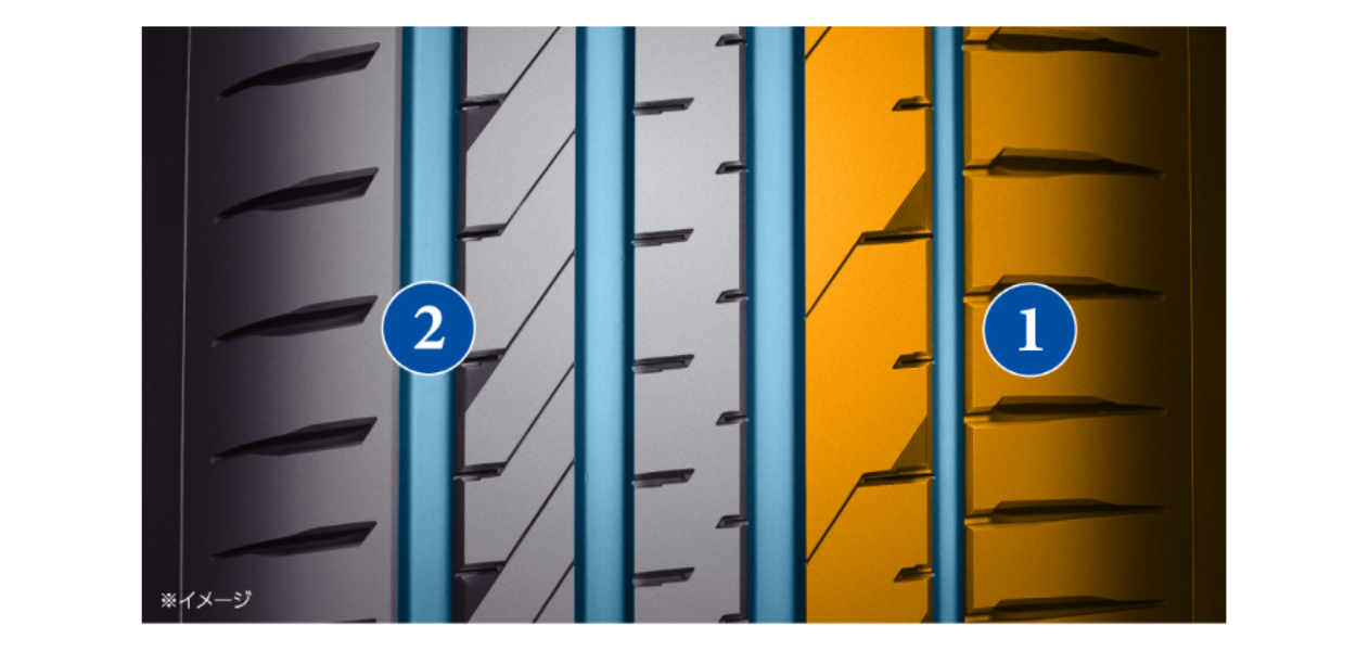 商品詳細｜FK520｜【DUNLOP】ダンロップタイヤ 公式